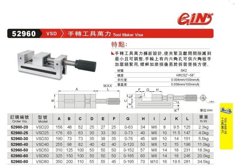 供应GIN-VSD20手转工具万力 台湾精展手动工具万力 手动平口钳