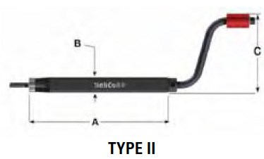 美国HELICOIL美国螺纹护套/螺纹牙套安装工具 TYPE II 7551-1 (M)