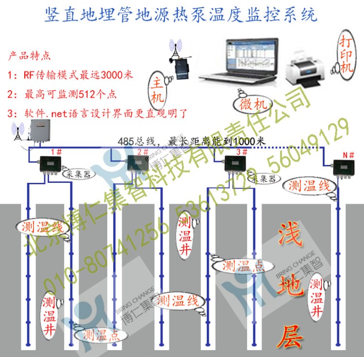 GPRS式竖直地埋管地源热泵温度监控系统 地源热泵温度场测控系统