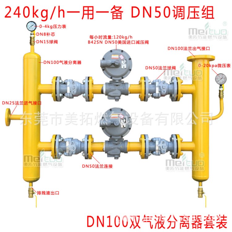 厂家定制B34SN一用一备(法兰)DN50调压组+DN100双气液分离器套装