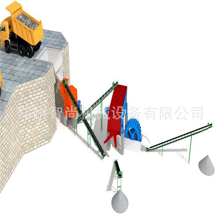 全套石料生产线价格 成套碎石生产线 砂石生产线 制砂生产线