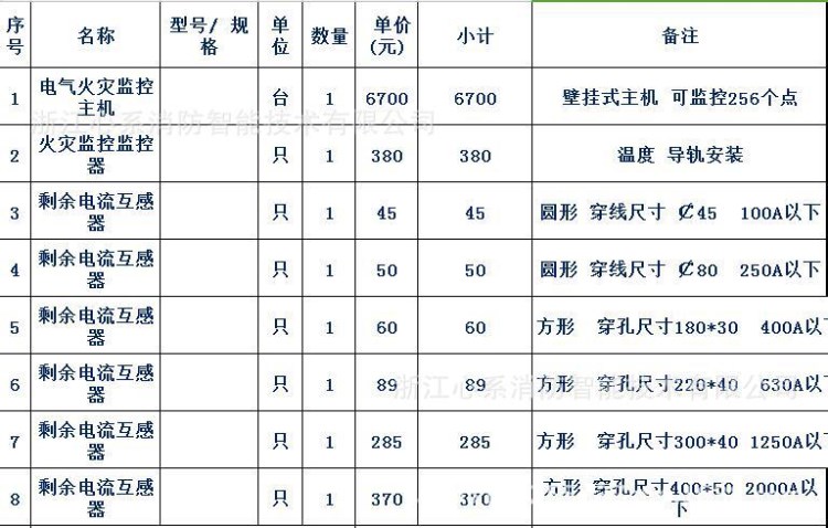 锦州 黑山 义县 凌海 北宁消防器材 开窗器 防爆门 防火门 消防泵