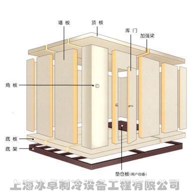 冷库厂家 供应水果蔬菜茶叶保鲜冷库 小型保鲜冷库 安装维修保养