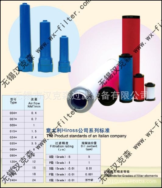 海沃斯 240Q 240P 240S 240C  滤芯 过滤器  厂家直销