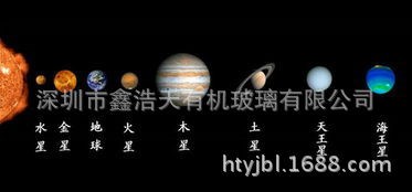 八大行星演示仪 太阳系行星模型 星球模型 内发光球装饰半球圆球