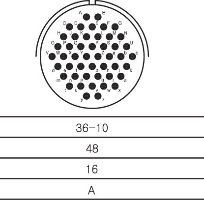 48芯MS3102A 36-10SKUKDONG航空插头连接器