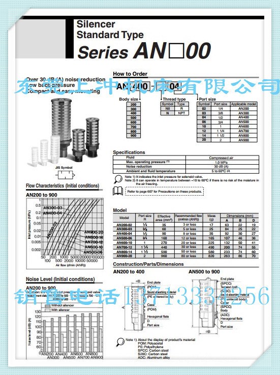 日本丰兴双联电磁阀消音器 消声器AN500-06