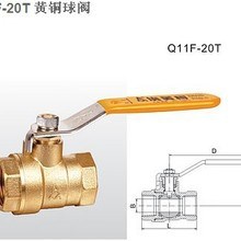 埃美柯AM铜球阀铜闸阀铜止回阀铜过滤器厂家直销冲量降价