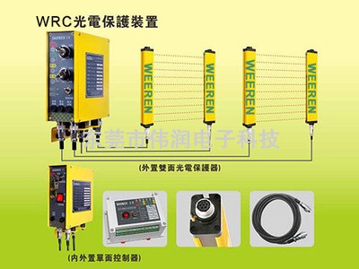 八核冲床光电保护器 光电保护装置 防水防震源自台湾伟润技术