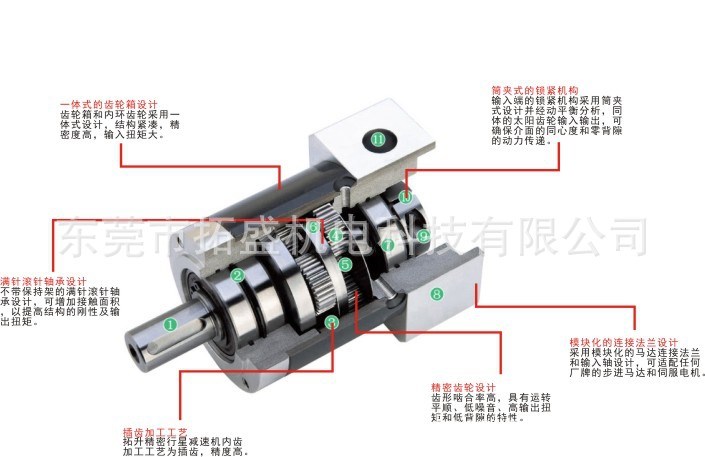 先进工艺 精密行星减速机构造原理 高精度低回程间隙