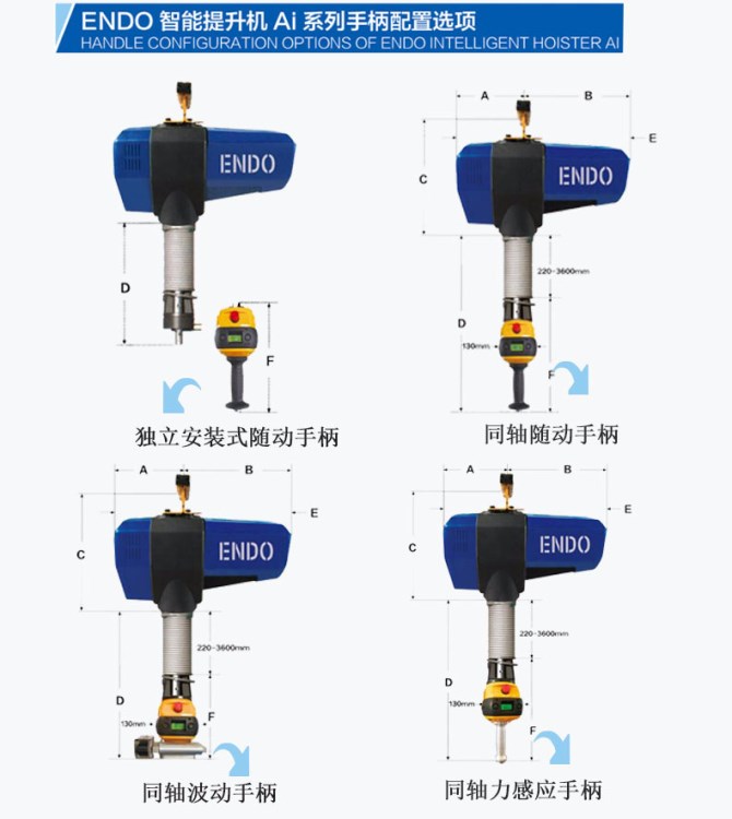 直销ENDO智能提升机 智能提升装置 伺服电动平衡器 智能电动葫芦