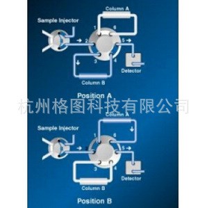 液相色谱进样阀 7040型四路切换阀