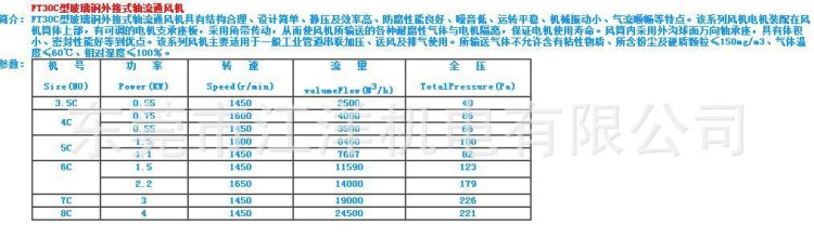 FT30轴流风机 玻璃钢轴流风机 万通风机 防腐轴流风机 九洲风机
