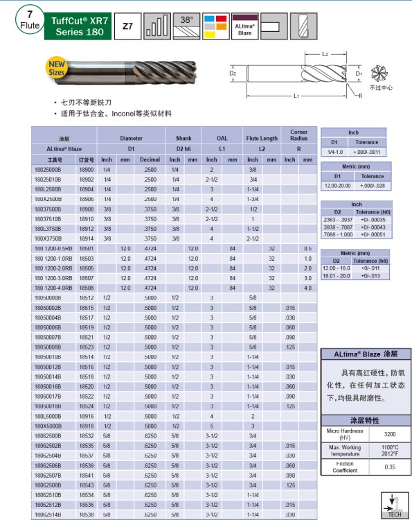 供应美国MAFORD高性能硬质合金铣刀180系列