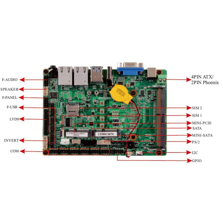 EP3-S6DL26A研越6代板贴CPU双网6串10USB  EPIC嵌入式3.5寸主板