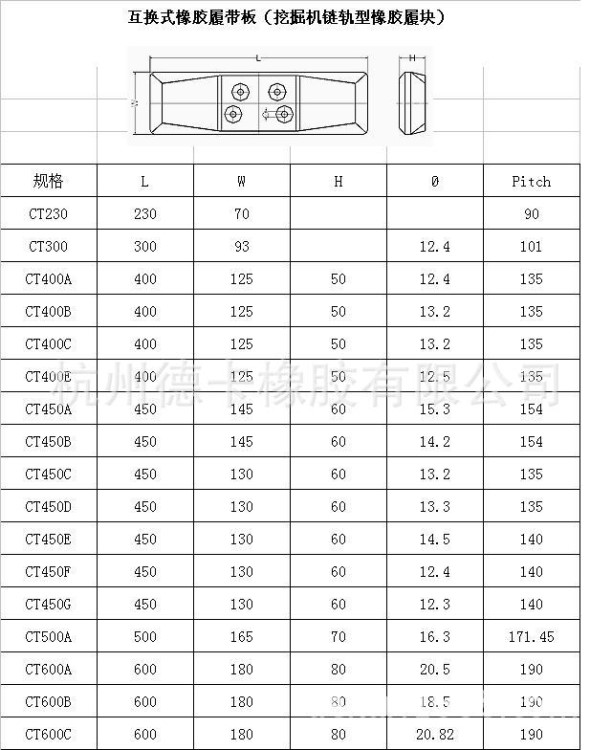 互换式橡胶履带板（挖掘机链轨型橡胶履块）