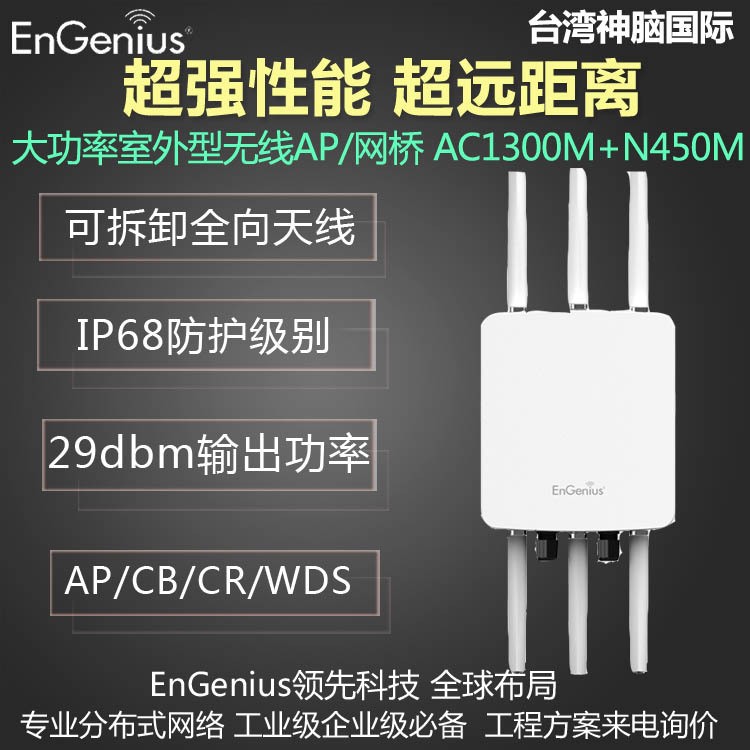 ENH1750-EXT 室外双频智能ap 长距离网桥 双频CBE 网桥主板