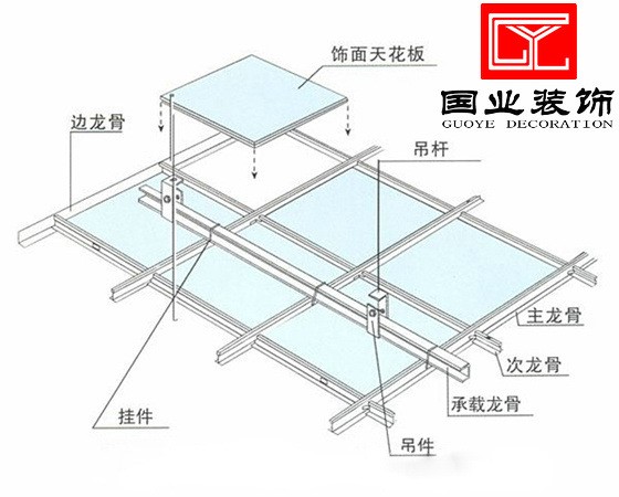 青浦松江浦东厂房装潢装修 轻钢龙骨石膏板隔墙隔断 工厂改造翻新