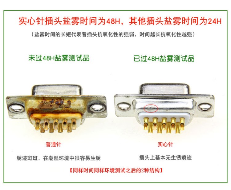 工业级DB9 RS232485串口插头 9针 D-SUB9接插件 九针 公头 母头