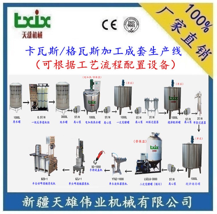 新疆卡瓦斯设备 卡瓦斯加工设备 格瓦斯成套设备 新疆格瓦斯设备