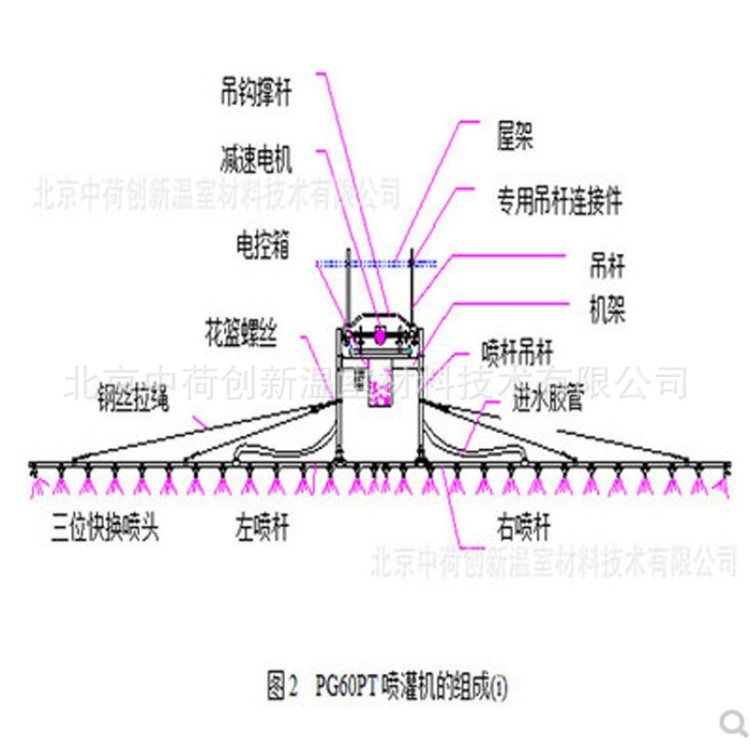 【品质】移动式电动喷灌机温室大棚轨道移动喷灌配合苗床使用