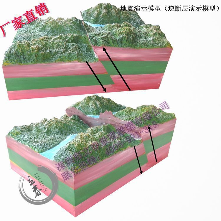 立春供应地震演示模型  正断层 逆断层 平移断层模型