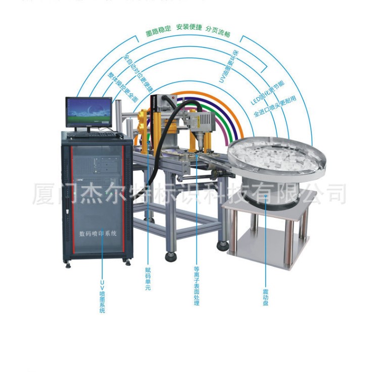 厂家生产 环保袋可变二维码UV喷码机 小型二手喷码机 龙岩喷码机