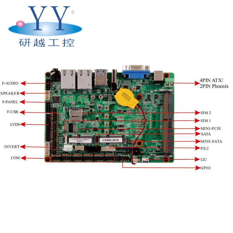 研越 EP3-S6DL26A 双网6串10USB EPIC嵌入式3.5寸工业主板 工控板