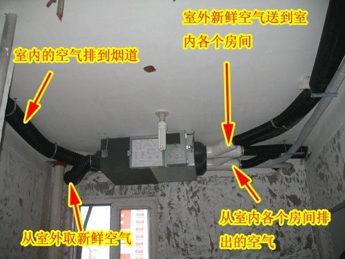深圳别墅安装新风系统（全热交换器）