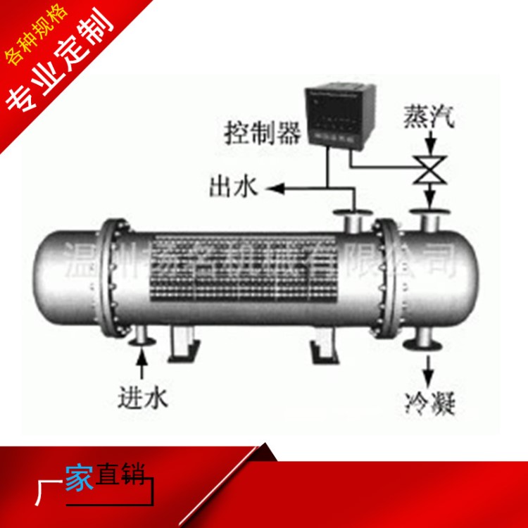 换热器 空气热交换器 导热油加热器 蒸汽加热盘管 空气散热器