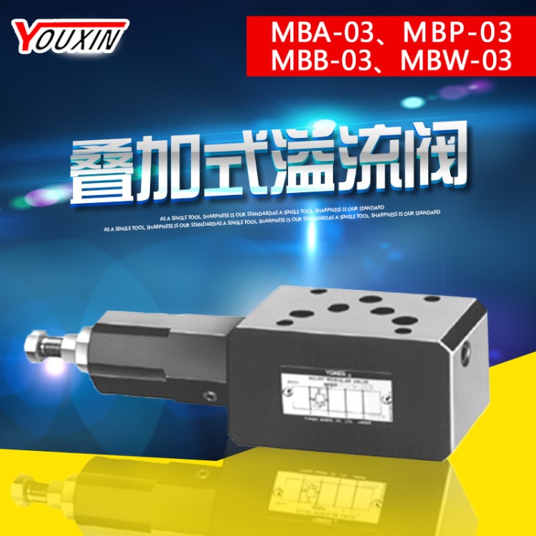 榆次叠加式溢流阀MBA-03、MBP-03、MBB-03、MBW-03