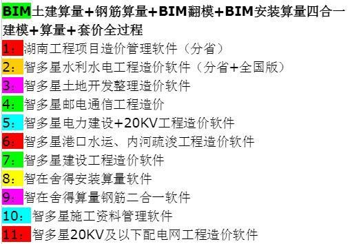 水利水电工程造价软件/港口水运/内河疏浚工程造价软件带加密锁