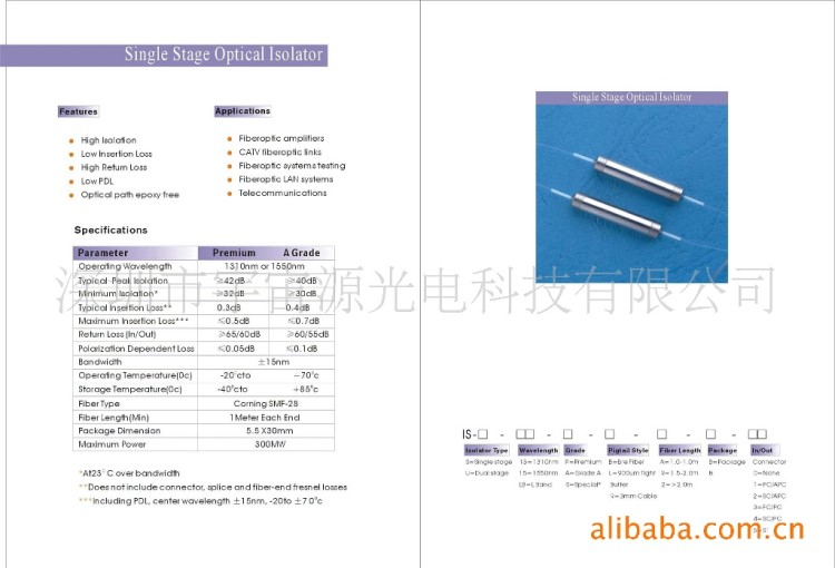 coupler 一分二光纤分路器