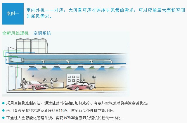 大金变频多联3P天花机 大金分体式5P一拖花机