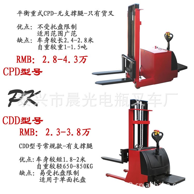 平衡重式堆高车 前无底腿堆高车 配重式堆高车 叉牙可垂直倾斜