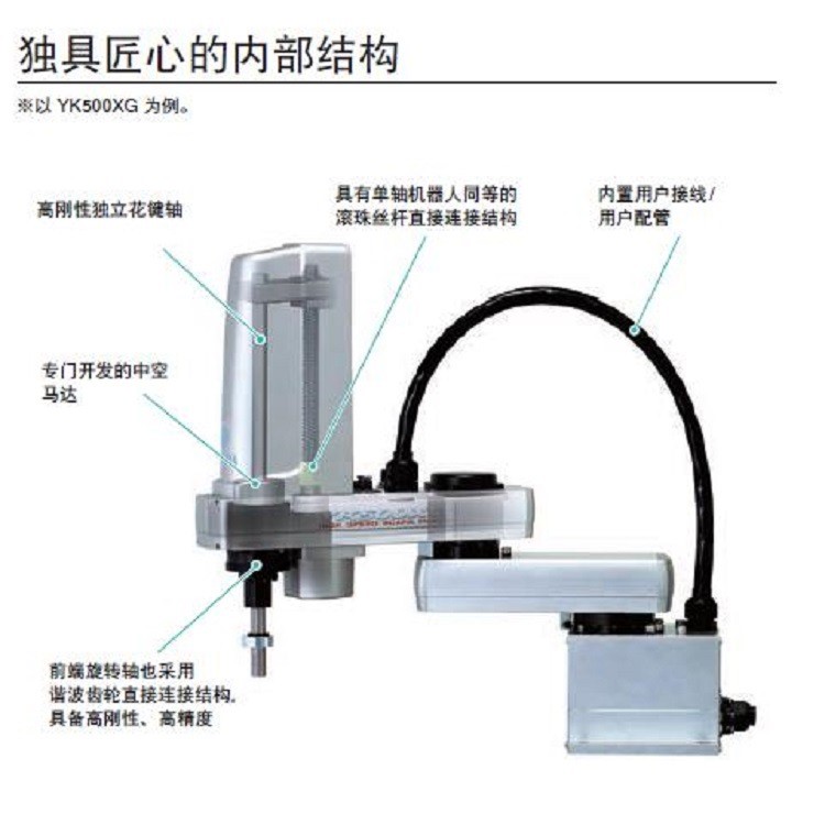 【代理】YAMAHA雅马哈YK600XGH 水平机器人 四轴机械手 机械手