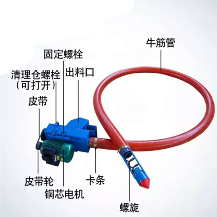 全自动悬挂式装车倒仓吸粮机 粉煤灰气力输送机 化肥颗粒提料机