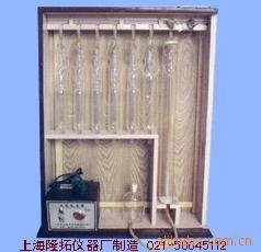 供应1906(671)工业气体分析器,工业气体分析器