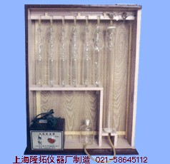 供应671工业气体分析器，工业气体分析仪价格