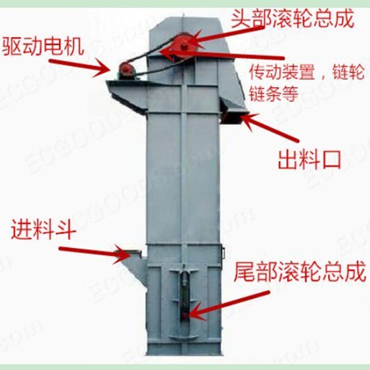煤灰渣瓦斗式垂直提升机 各种散状物料斗提机 河北304材质提料机