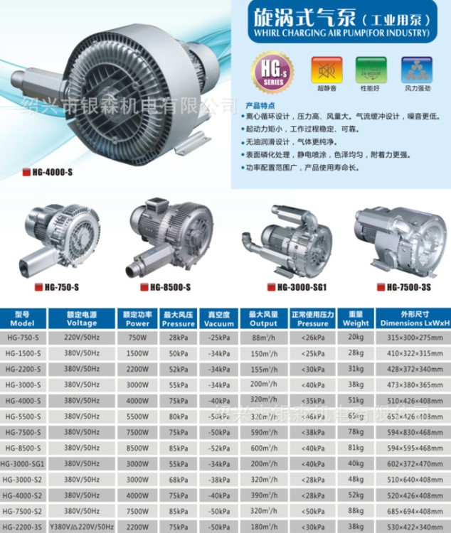 HG2200-3S森森旋涡式气泵/曝气送料气泵/风机/高压气泵