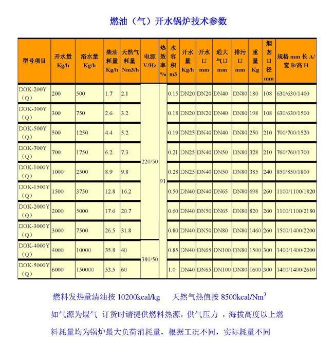 永兴2吨燃油开水锅炉 常压饮水锅炉 燃油锅炉 现货供应价