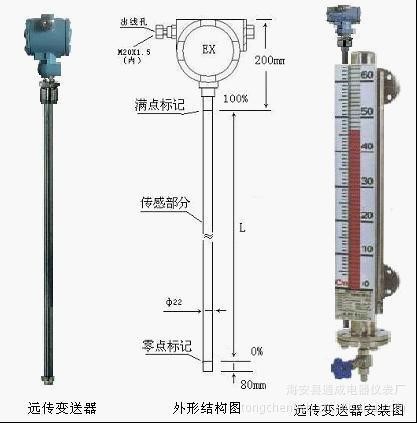 供应磁翻板液位计