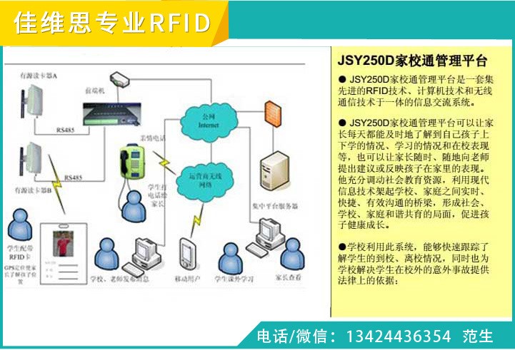 校园一卡通系统 家校通 门禁考勤系统 智慧校园管理系统