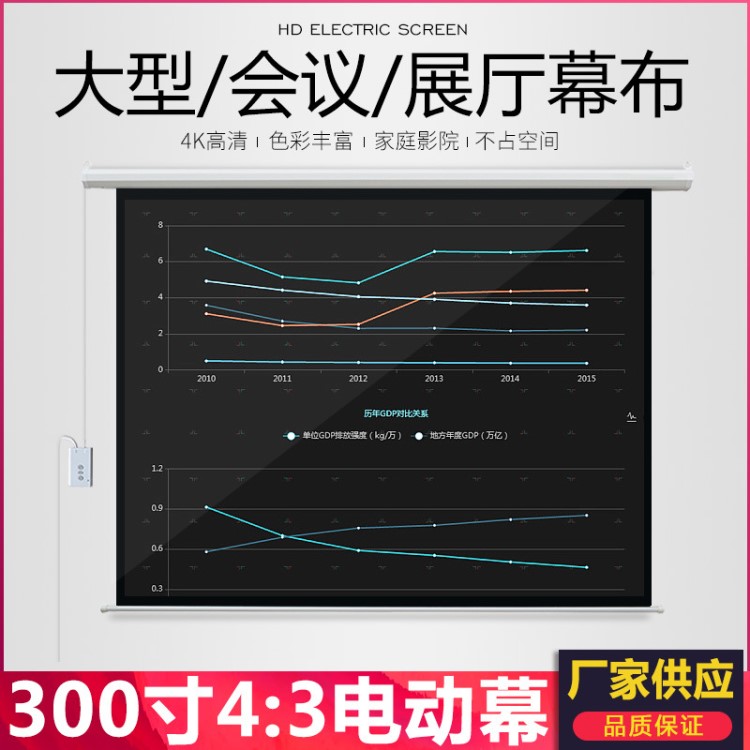 厂家 管状电机300寸4:3 电动白塑 投影幕 大型会议室展厅屏幕布