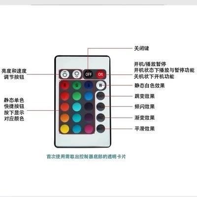 led投光灯景观射灯户外工程防水七彩彩色照明绿光红光蓝光黄光