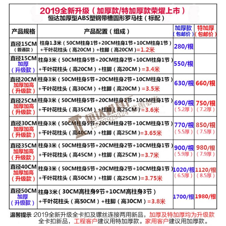 厂家直销欧式罗马柱模具建筑模板柱子钢现浇阳台大门水泥塑料圆形