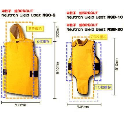 日本ASK中子射线防护服