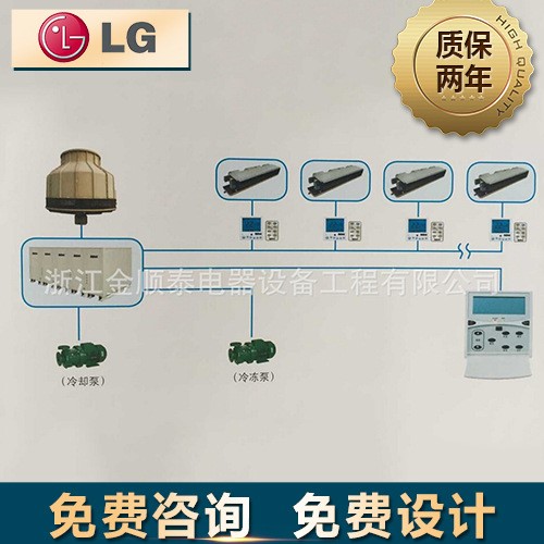 经销 麦克维尔车间精密空调 工厂精密空调 麦克维尔中央空调