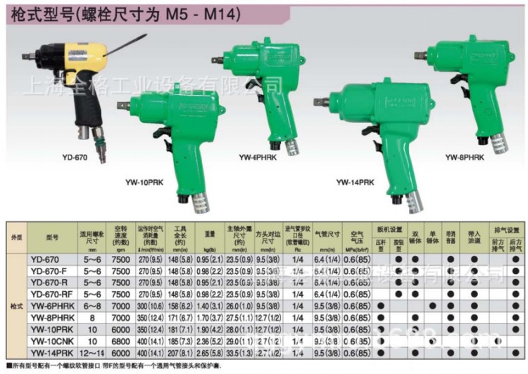 日本YOKOTA横田气动扳手 冲击扳手YD-670E（日本原装 现货）